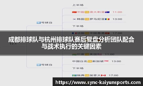 成都排球队与杭州排球队赛后复盘分析团队配合与战术执行的关键因素